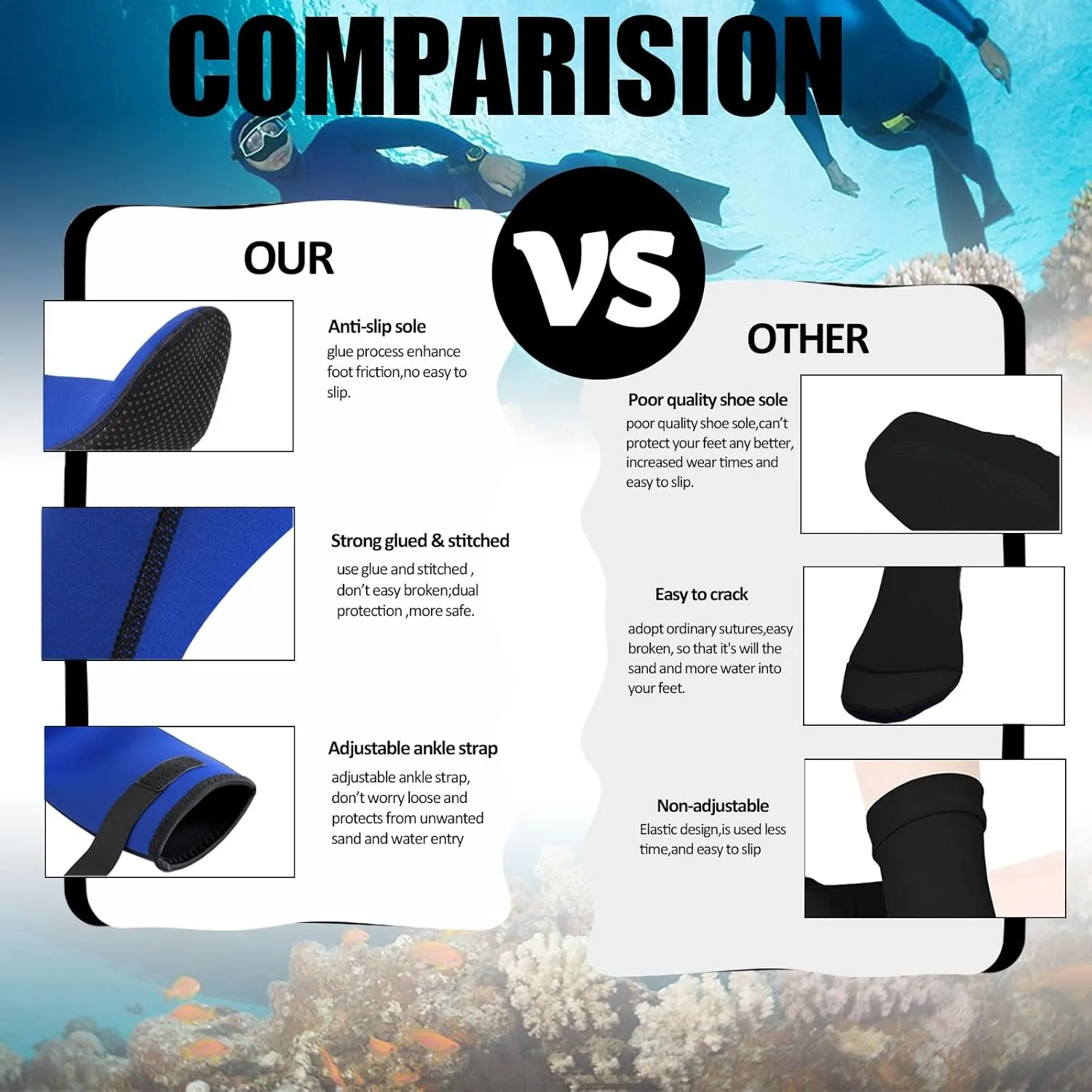 Neoprene Socks Women Water Socks Men Kids,Sand Soccer Socks Beach Socks,Dive Socks,Fin Diving Boots