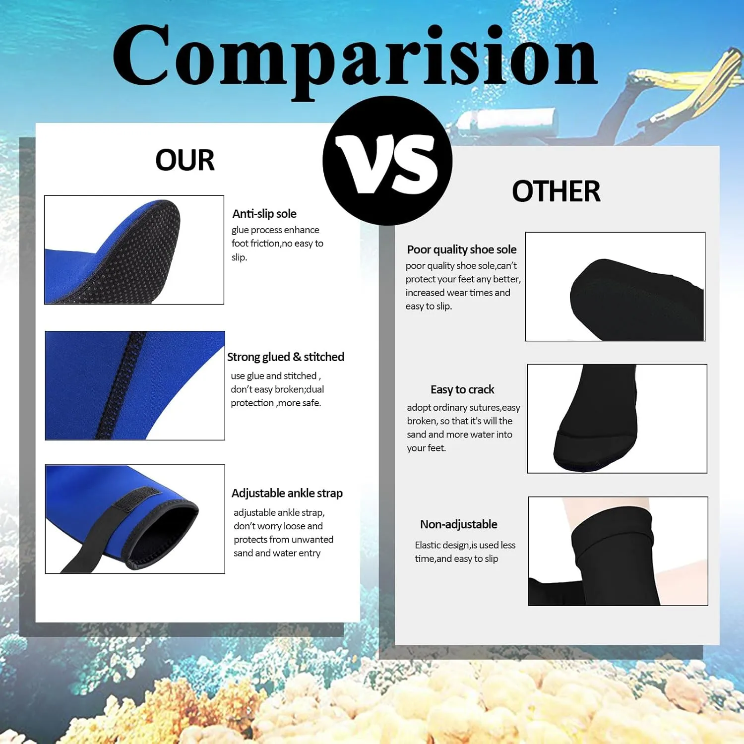 Neoprene Socks,Water Socks for Women Men Kids,Sand Soccer Socks,Beach Socks,Dive Socks,Diving Boots